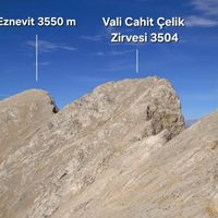 GÜNCEL