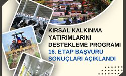 Niğde’de Tarıma Dayalı Yatırımlara Hibe Desteği Sonuçları Açıklandı