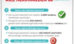 Aile hekimleri üzerinden poliklinik randevusu almak artık daha kolay