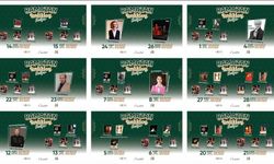 Niğde Belediyesi’nden Ramazan programı