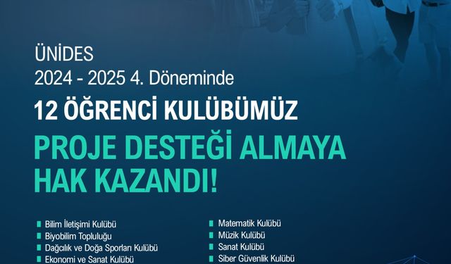 NÖHÜ’de ÜNİDES proje desteği sayısı artışı sürüyor