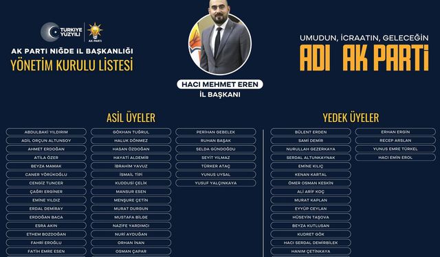 AK Parti Niğde İl Başkanlığı Yeni Yönetim Kurulunu Açıkladı