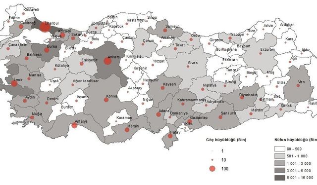 Niğde’ye 13 Bin 405 Kişi göç etti
