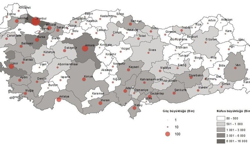 Niğde’ye 13 Bin 405 Kişi göç etti