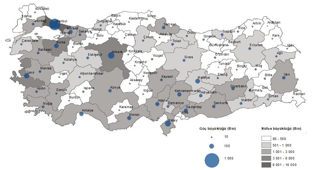 Niğde’nin Göç Rakamları Bu Kez Şaşırttı (2)