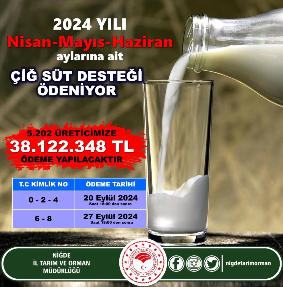 5 Bin 202 Üretici Çiğ Süt Desteğinden Yararlanacak