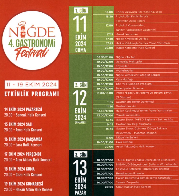 Ni̇ğde Gastronomi̇ Festi̇vali̇ Bugün Başliyor-1