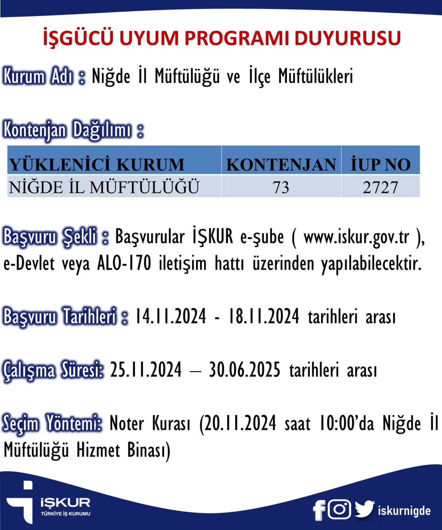 Müftülüklere İşkur Üzerinden 73 Kişi Alınacak (1)