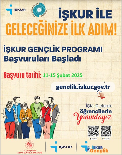 Niğde’de Üniversite Öğrencilerine Iş Imkânı (3)