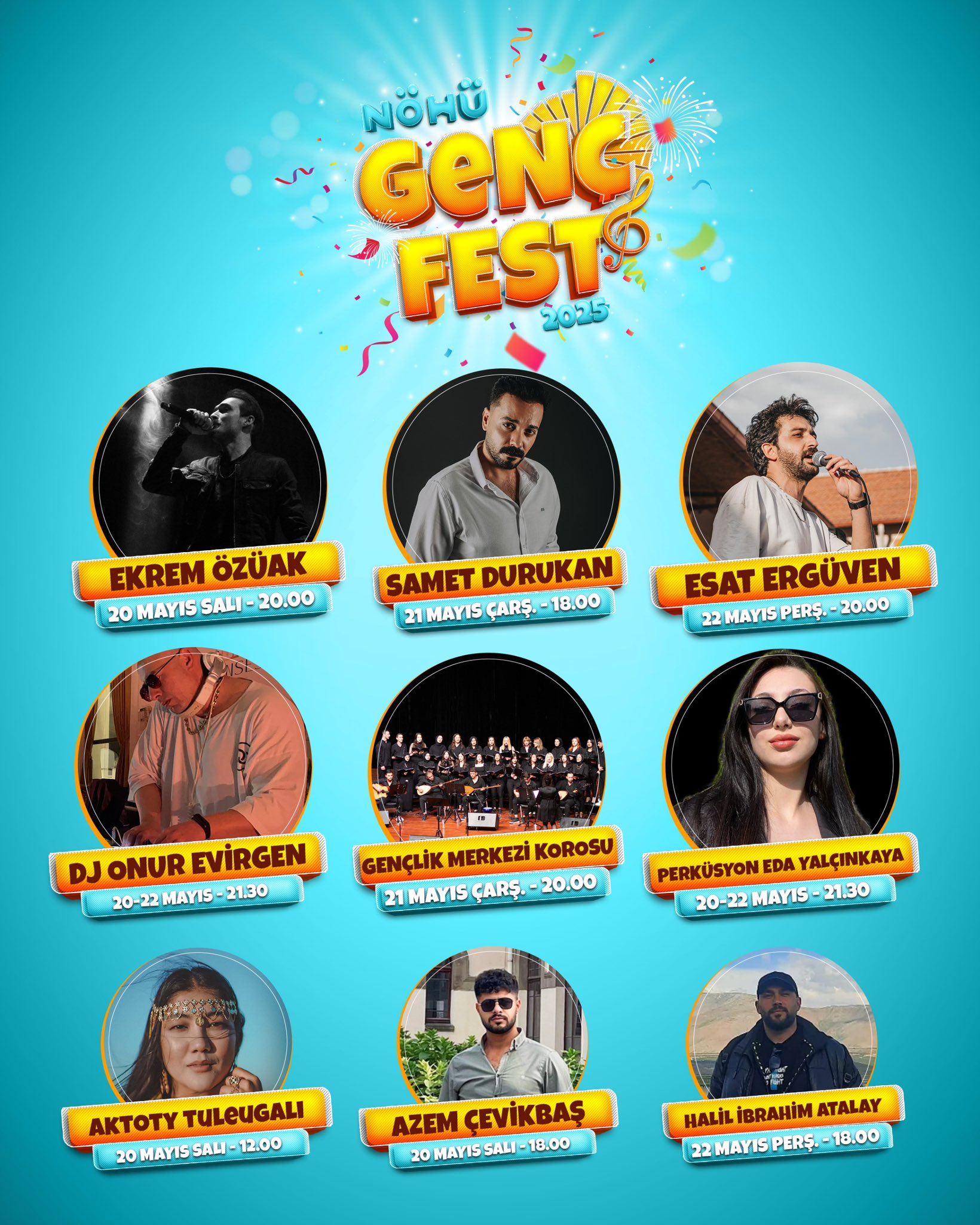 Gr Avg7 D Wk A E S T Kq