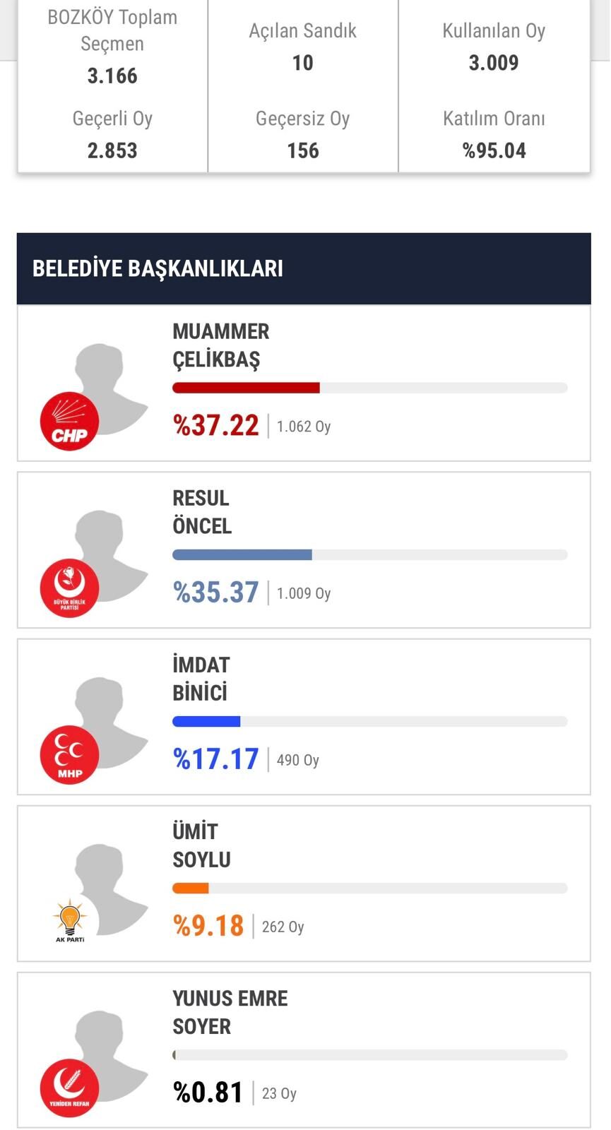 Whatsapp Image 2026 04 07 At 09.26.19